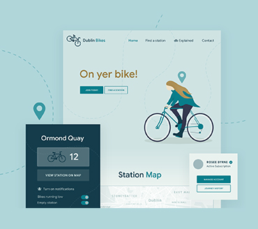 Best Web Development Company In US